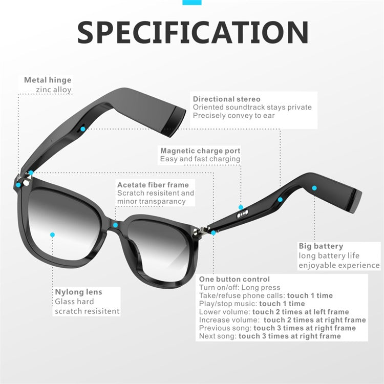 Fun Product for December :  Smart Sunglasses - Pure Dust